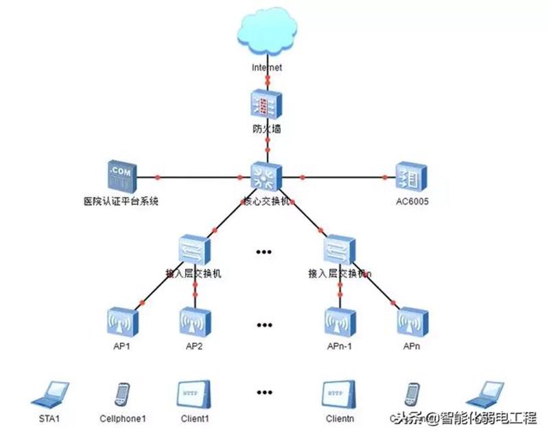 教程指南类文章：如何高效利用检验检疫技术中心官网